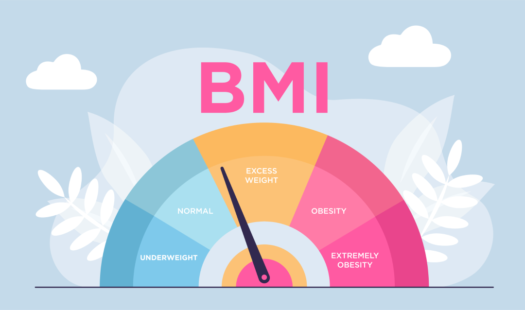 bmi